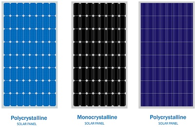 Different Solar Panels
